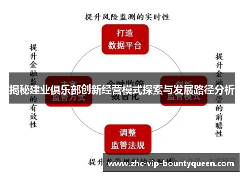揭秘建业俱乐部创新经营模式探索与发展路径分析