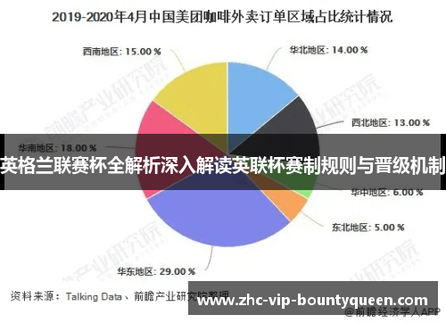 英格兰联赛杯全解析深入解读英联杯赛制规则与晋级机制