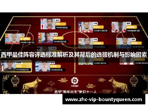 西甲最佳阵容评选标准解析及其背后的选拔机制与影响因素