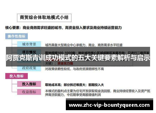 阿贾克斯青训成功模式的五大关键要素解析与启示