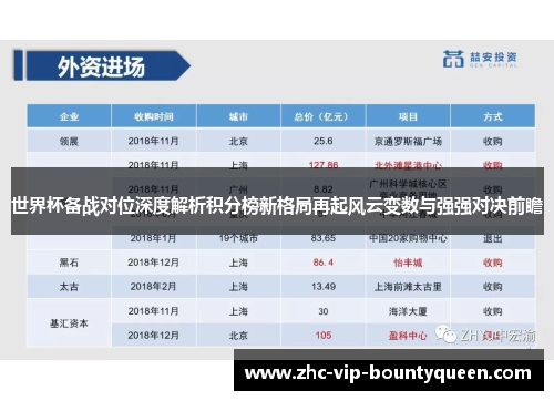 世界杯备战对位深度解析积分榜新格局再起风云变数与强强对决前瞻