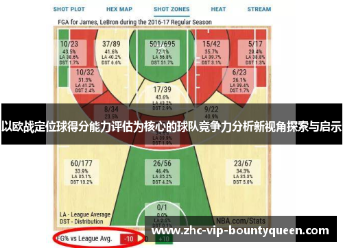 以欧战定位球得分能力评估为核心的球队竞争力分析新视角探索与启示