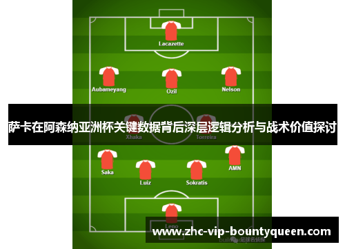 萨卡在阿森纳亚洲杯关键数据背后深层逻辑分析与战术价值探讨