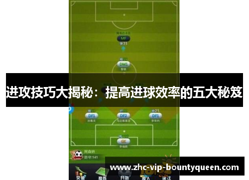 进攻技巧大揭秘：提高进球效率的五大秘笈