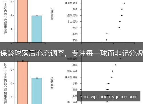 保龄球落后心态调整，专注每一球而非记分牌